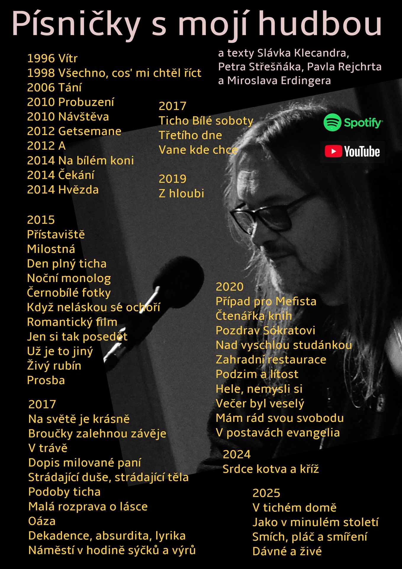 Písničky s mojí hudbou 2025